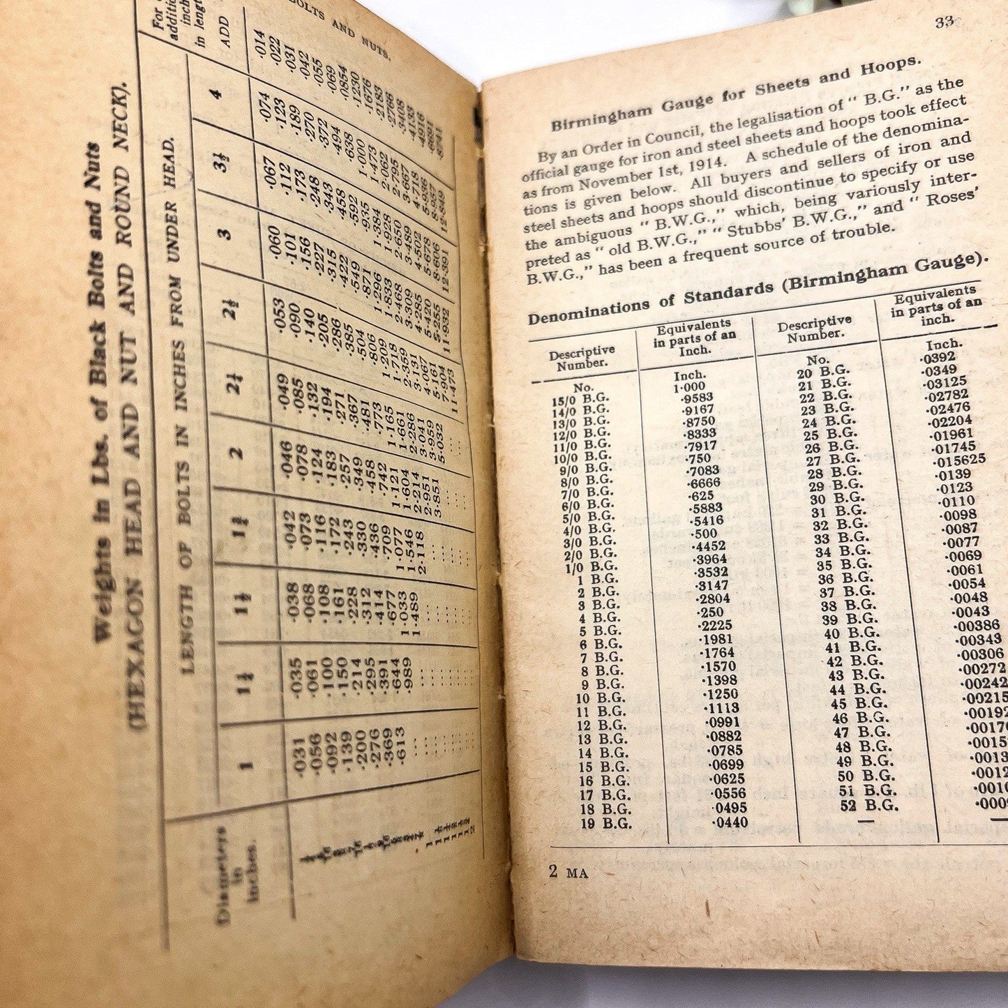 1963 Vintage Fowler's Mechanics And Machinists Pocket Book