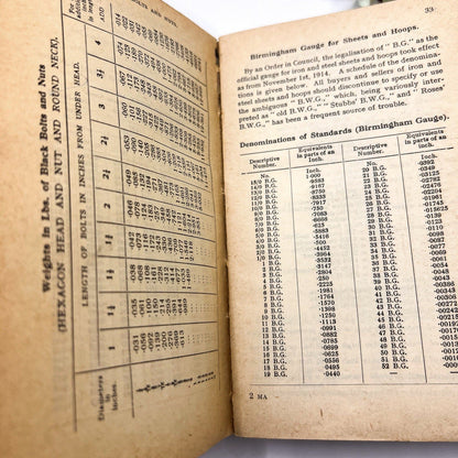 1963 Vintage Fowler's Mechanics And Machinists Pocket Book