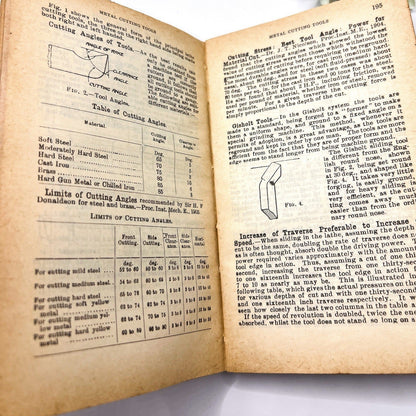 1963 Vintage Fowler's Mechanics And Machinists Pocket Book