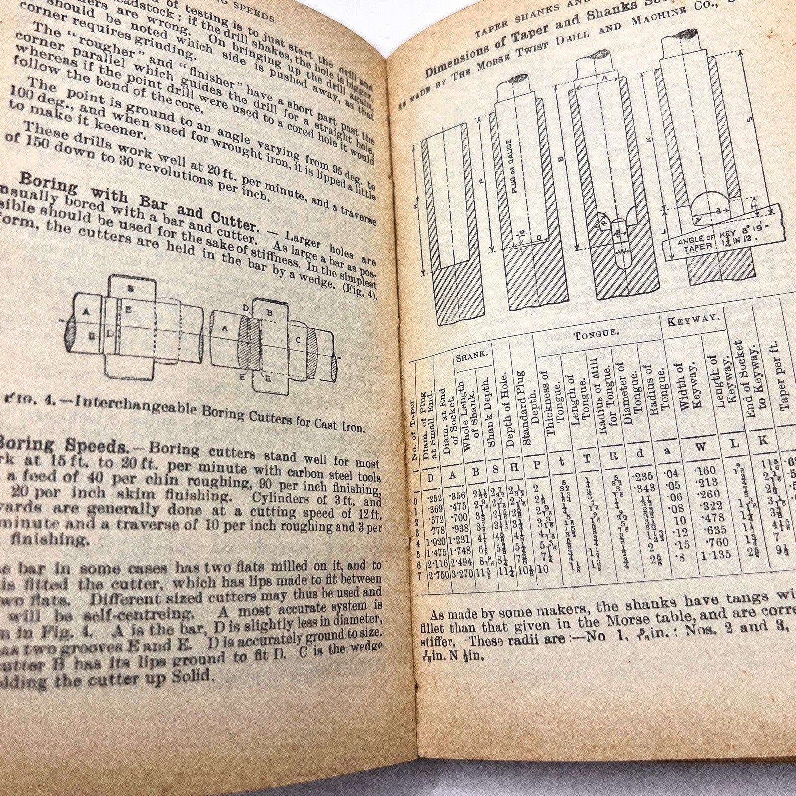 1963 Vintage Fowler's Mechanics And Machinists Pocket Book